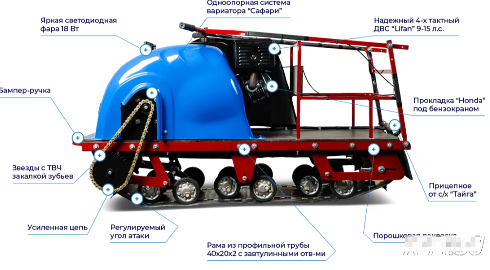 Мотобуксировщик MOTODOG 500, 20  передний привод в Барнауле
