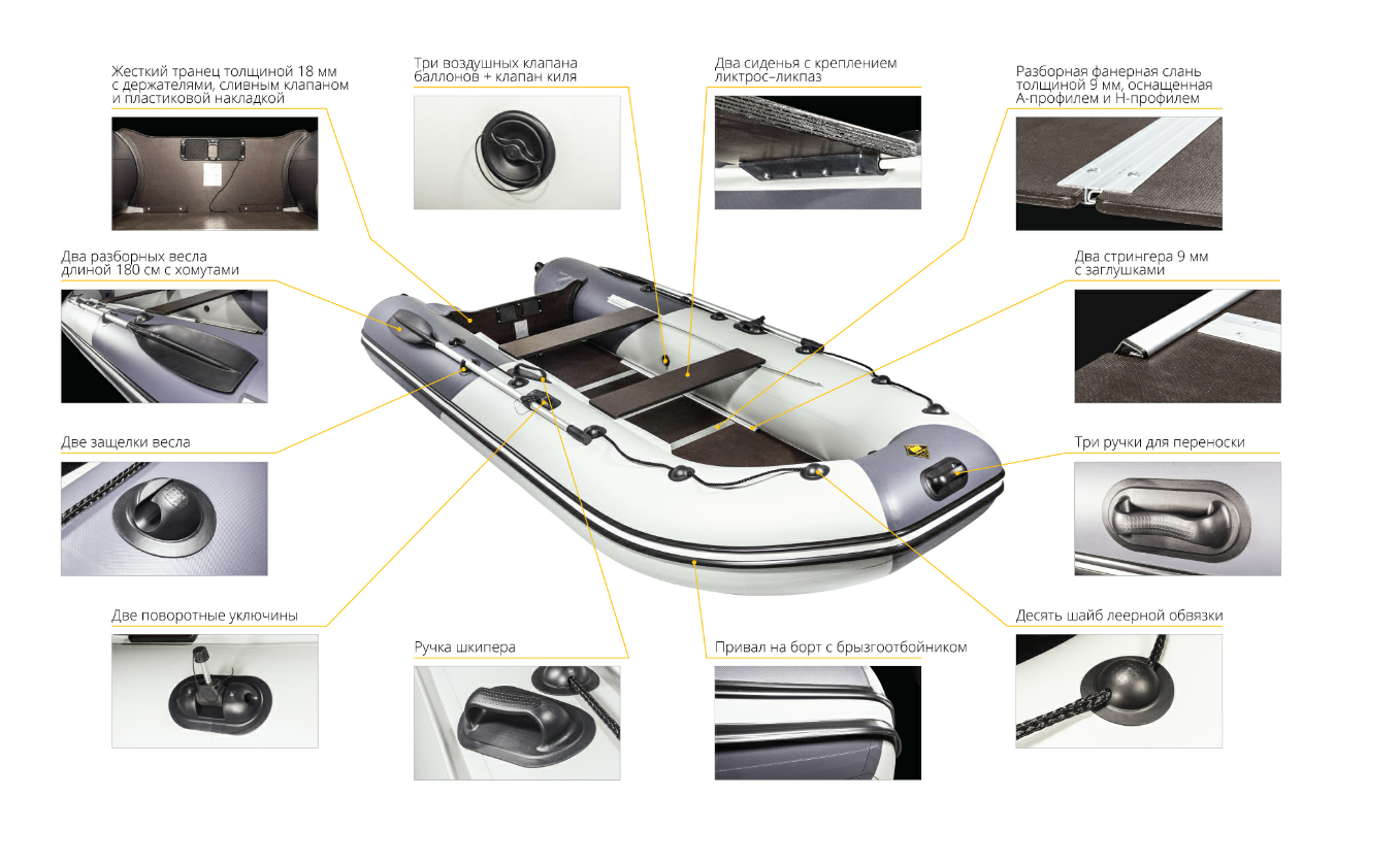 Лодка Ривьера Компакт 2900 СК в Барнауле