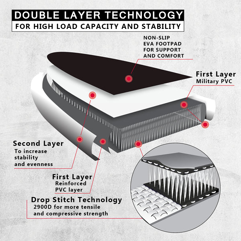 SUP (САП) ДОСКА MISHIMO CARBON DARKSIDE 11’ (335СМ) в Барнауле