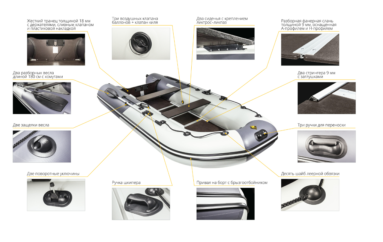 Лодка Ривьера Компакт 3600 СК в Барнауле