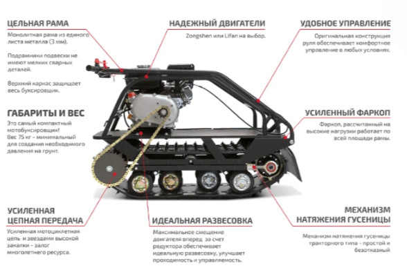 Мотобуксировщик НОРКА 380 MINI 9 л.с. в Барнауле