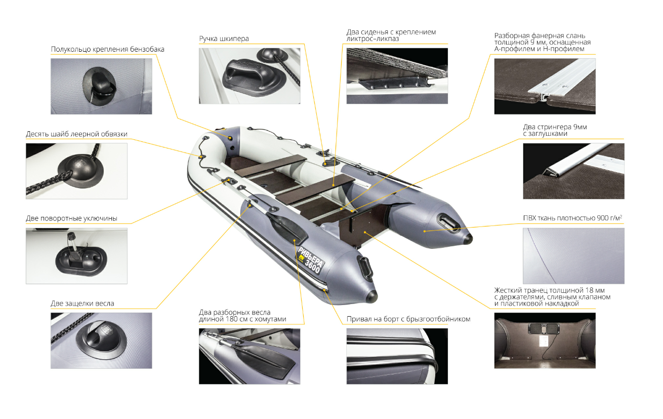 Лодка Ривьера Компакт 3600 СК в Барнауле
